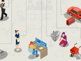 Atelierul de practică. FOTO Junior Achievement România